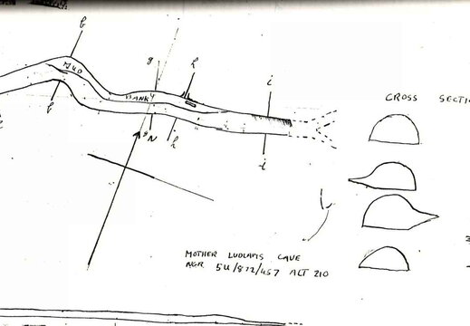 065 log page 65
